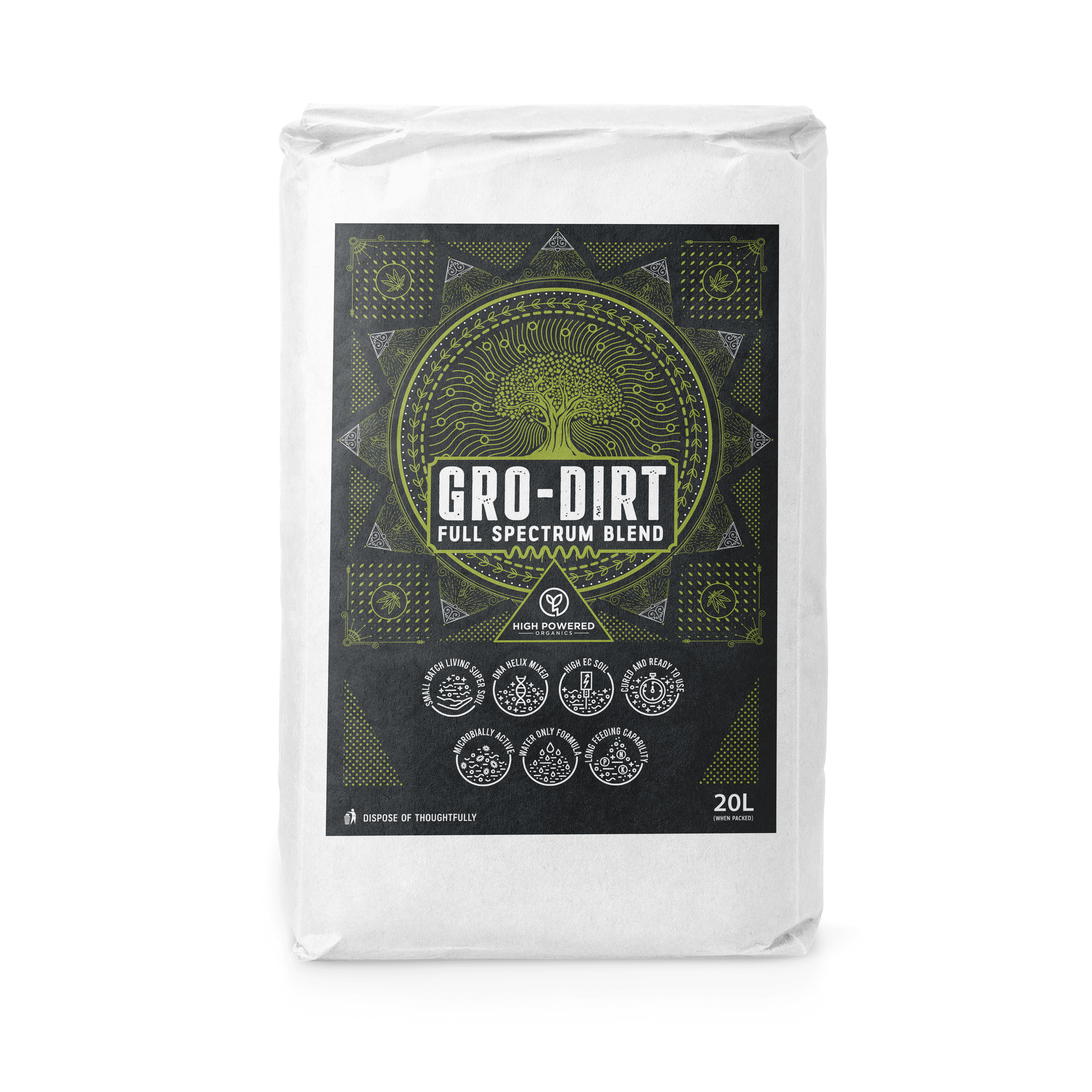 GRO-DIRT Full Spectrum – Organic Living Soil