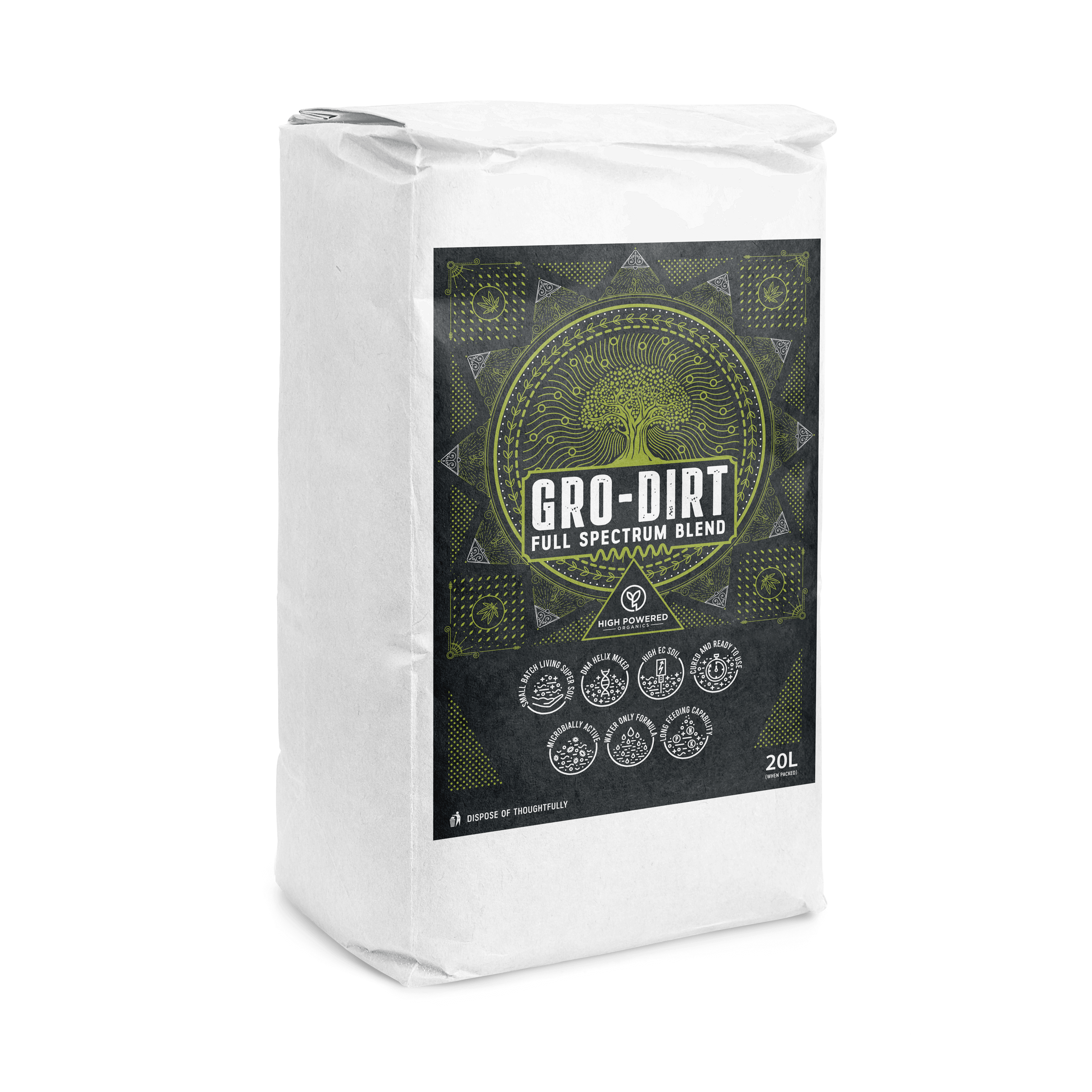 GRO-DIRT Full Spectrum – Organic Living Soil