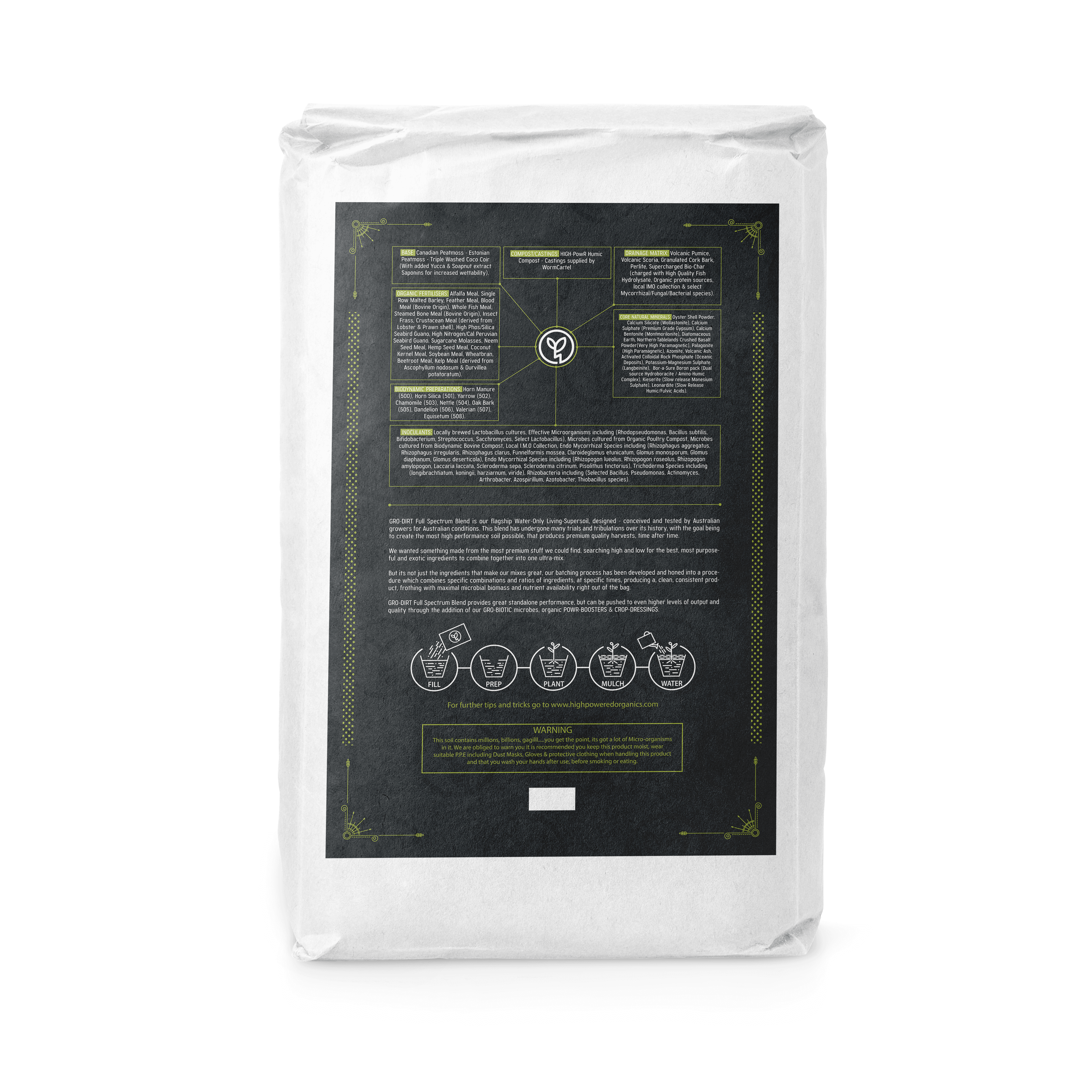 GRO-DIRT Full Spectrum – Organic Living Soil