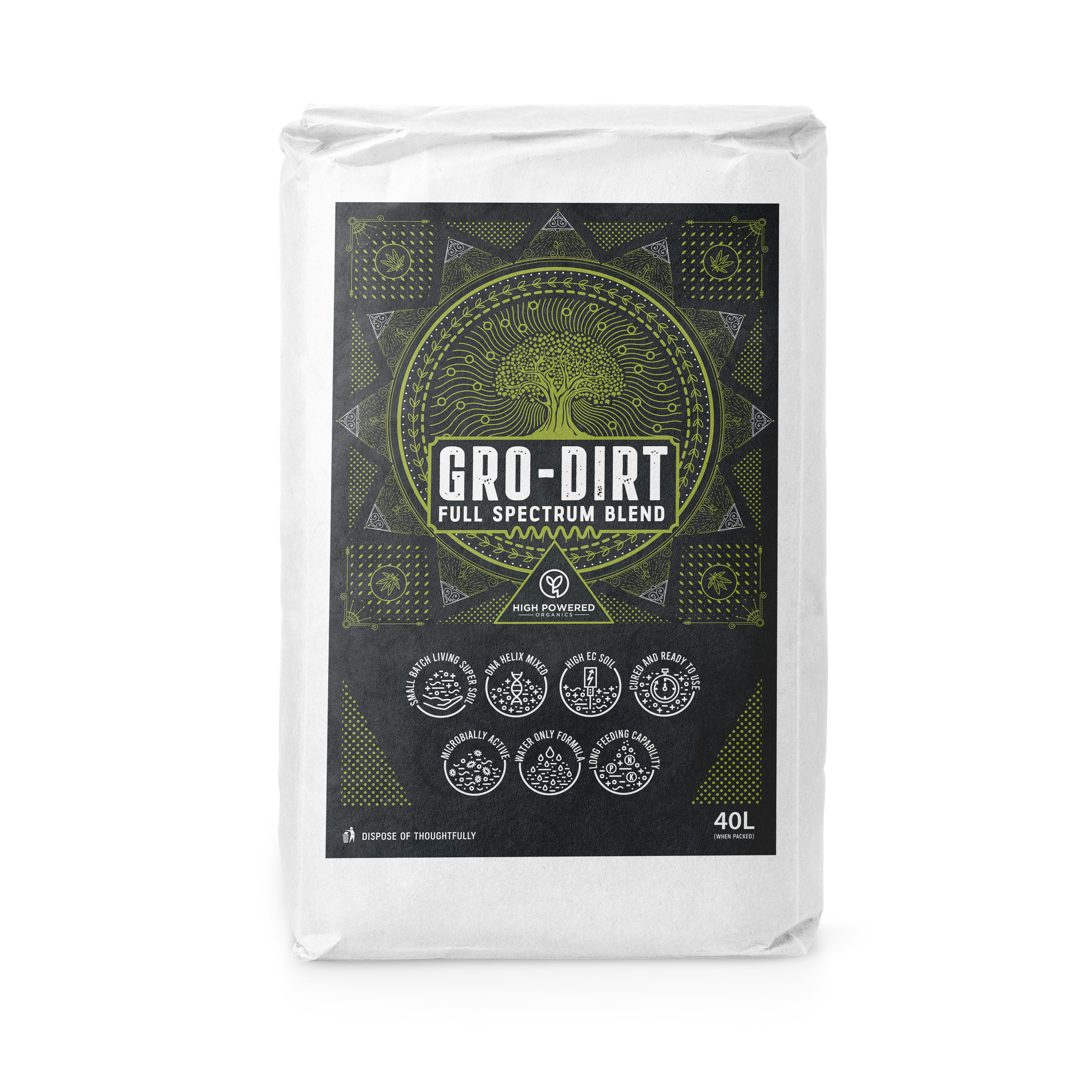 GRO-DIRT™ FULL SPECTRUM Organic Living Super Soil