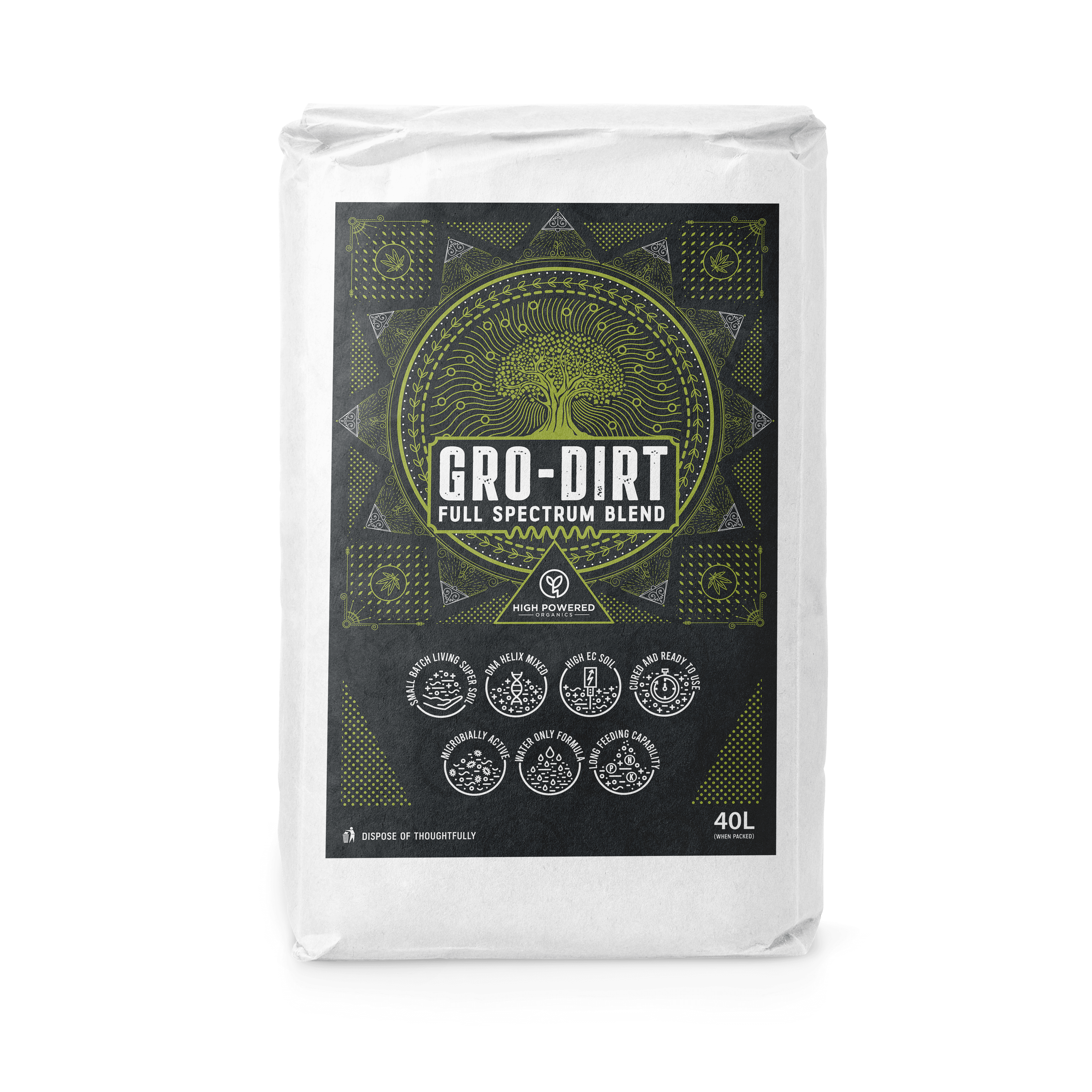 GRO-DIRT Full Spectrum – Organic Living Soil