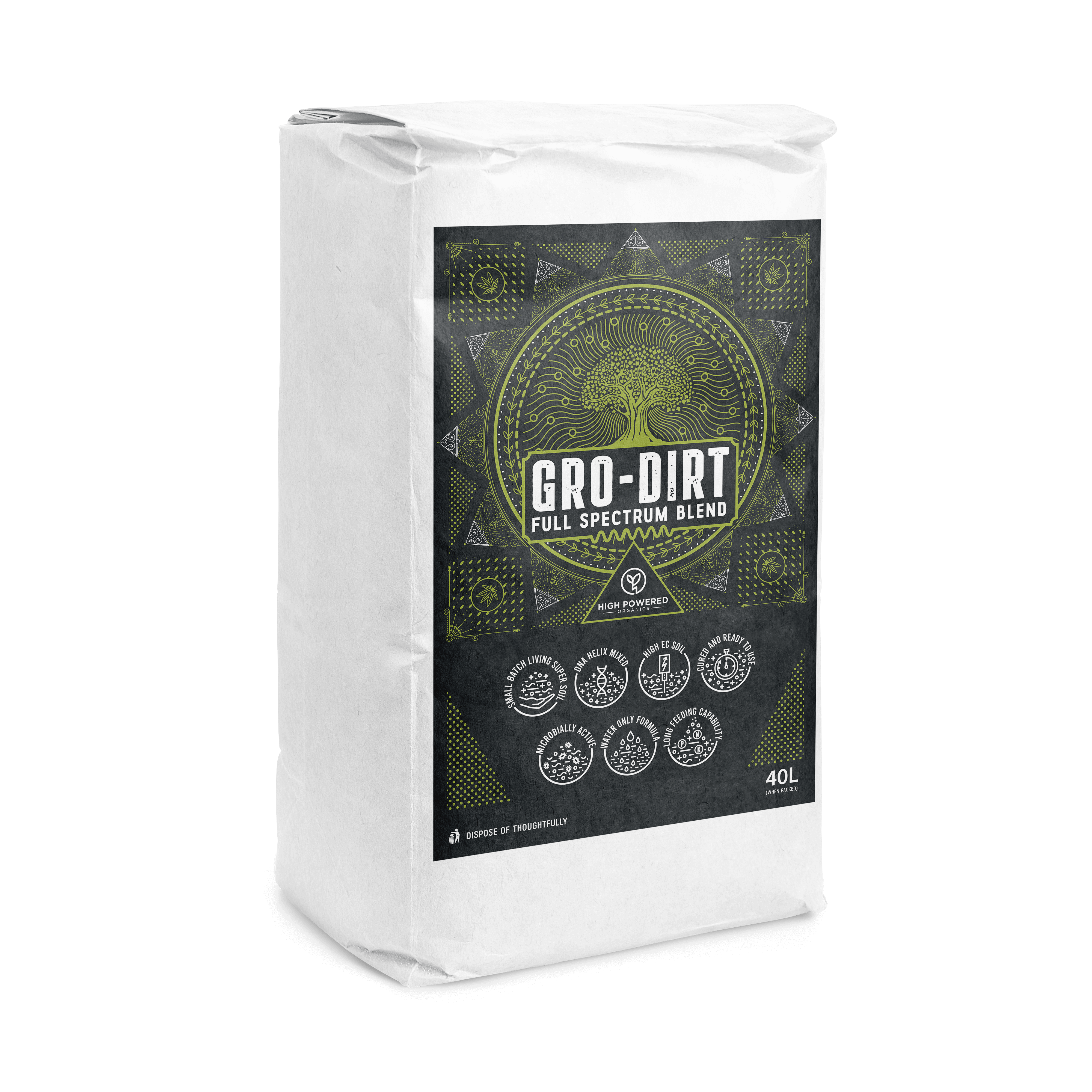 GRO-DIRT Full Spectrum – Organic Living Soil