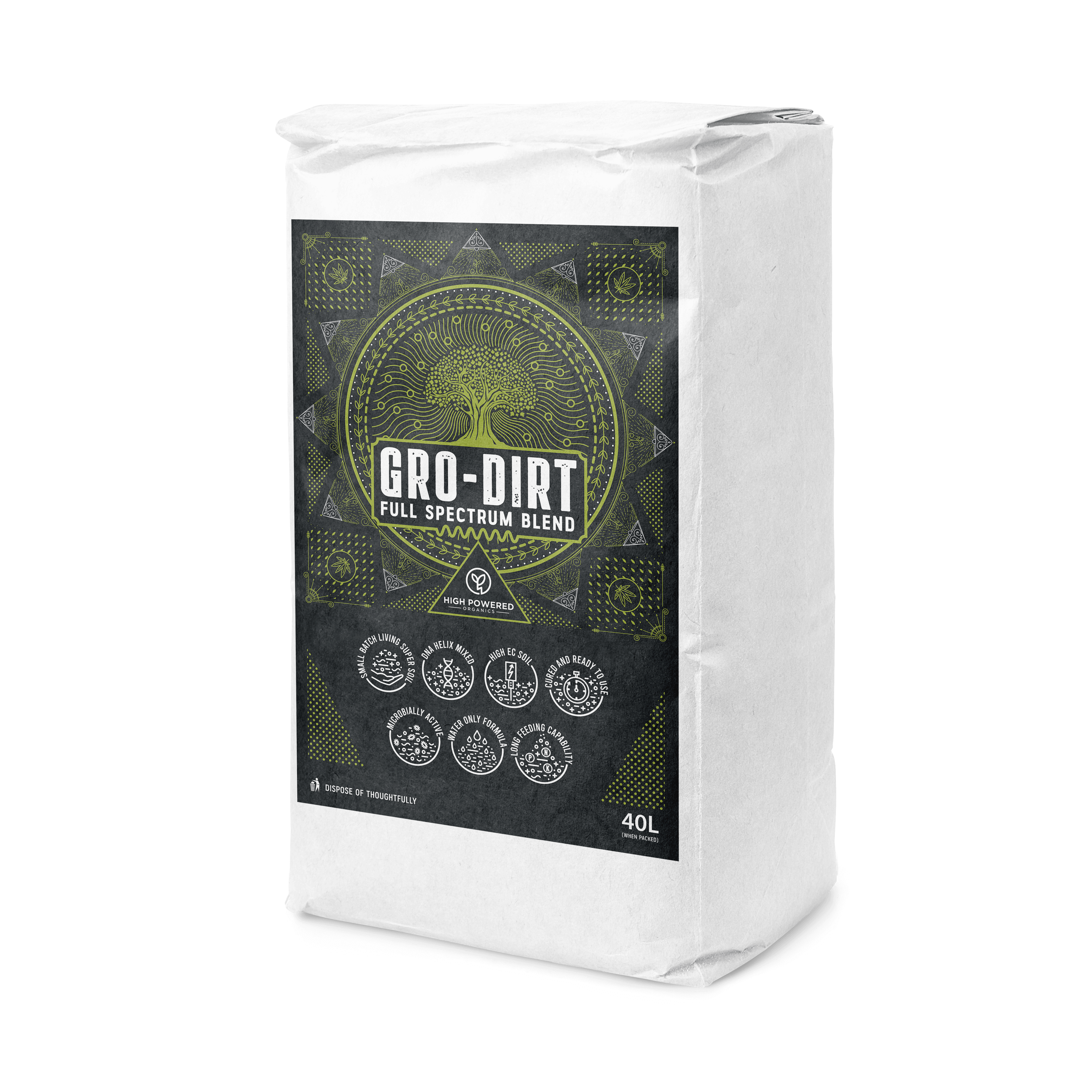 GRO-DIRT Full Spectrum – Organic Living Soil