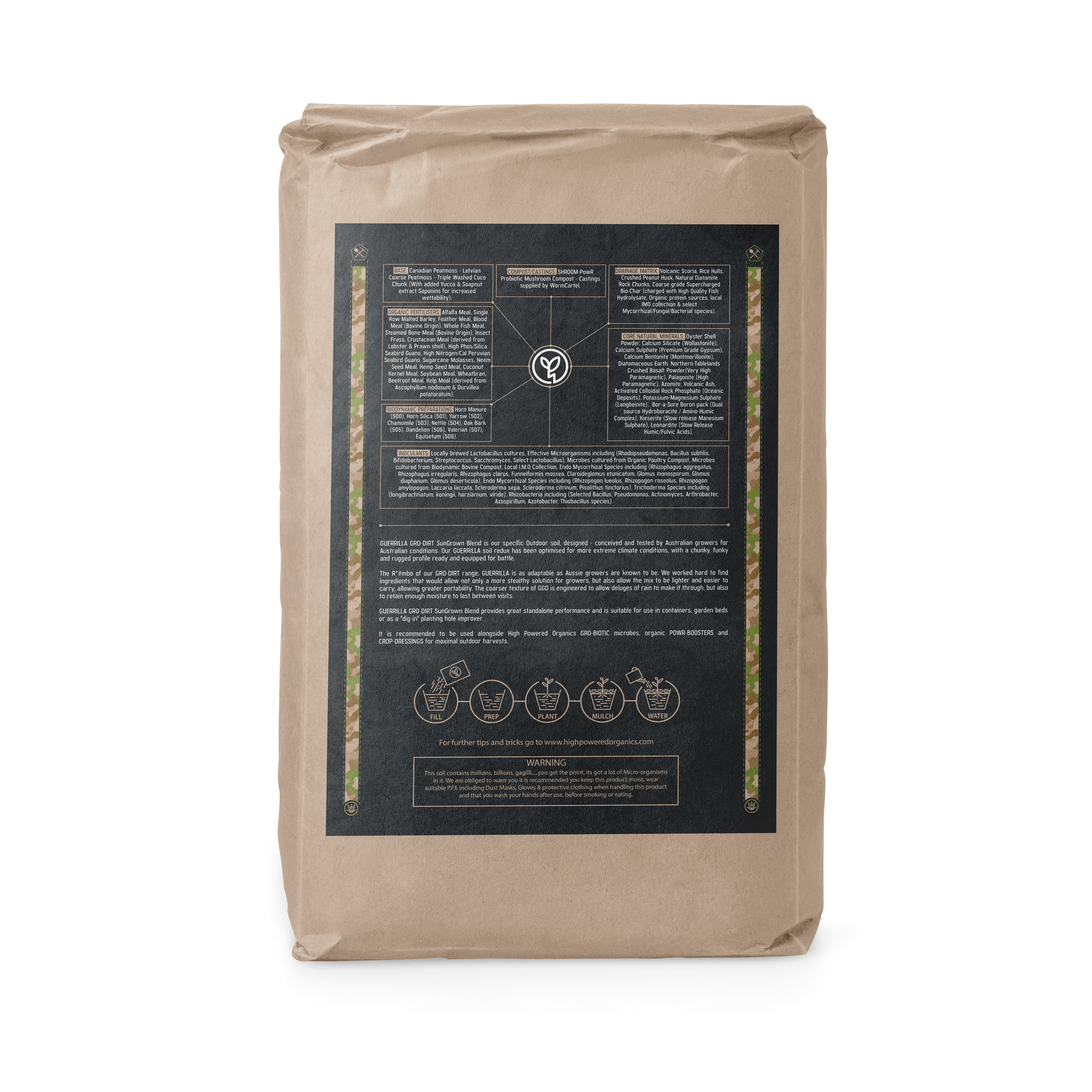 GRO-DIRT Guerrilla – Organic Living Soil