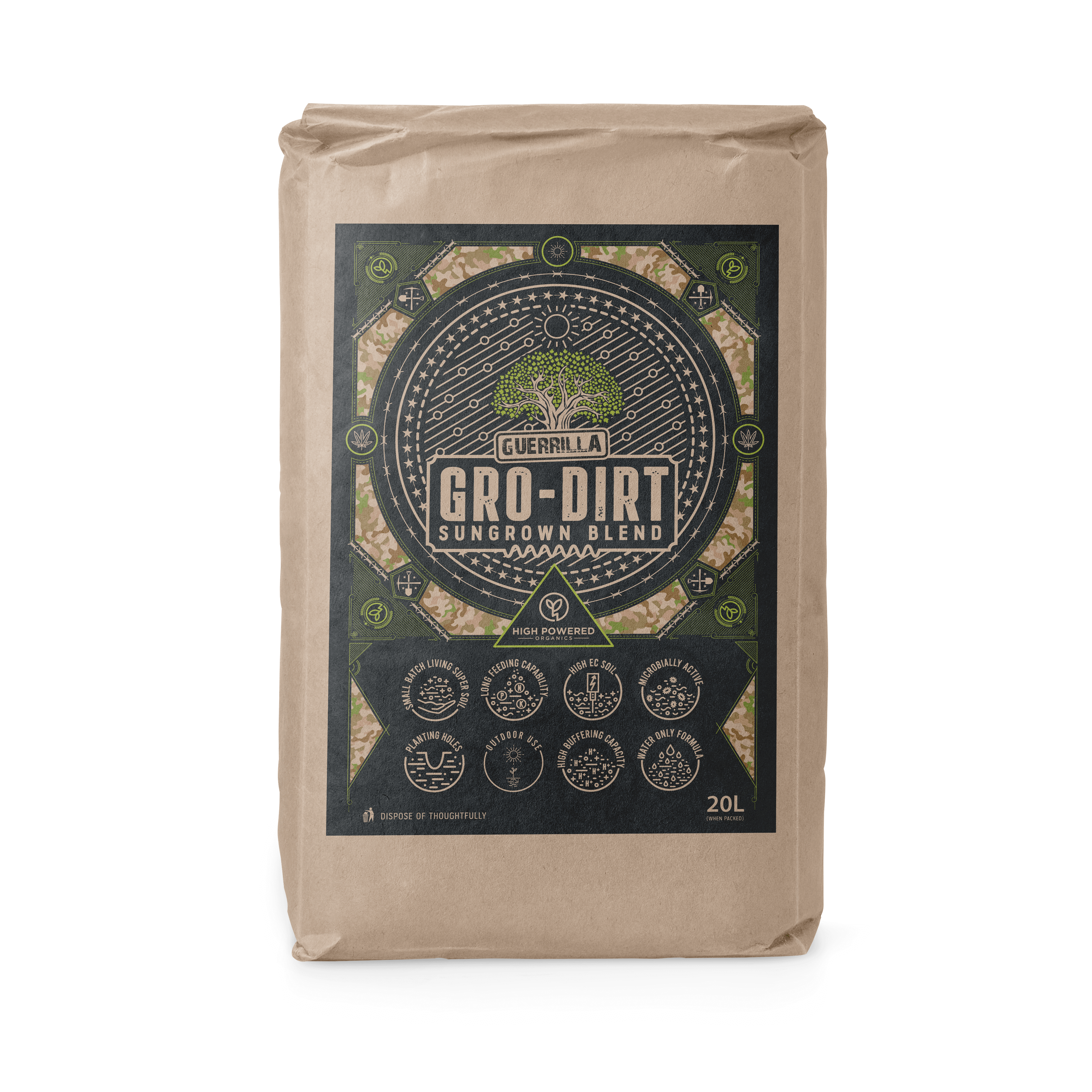 GRO-DIRT Guerrilla – Organic Living Soil
