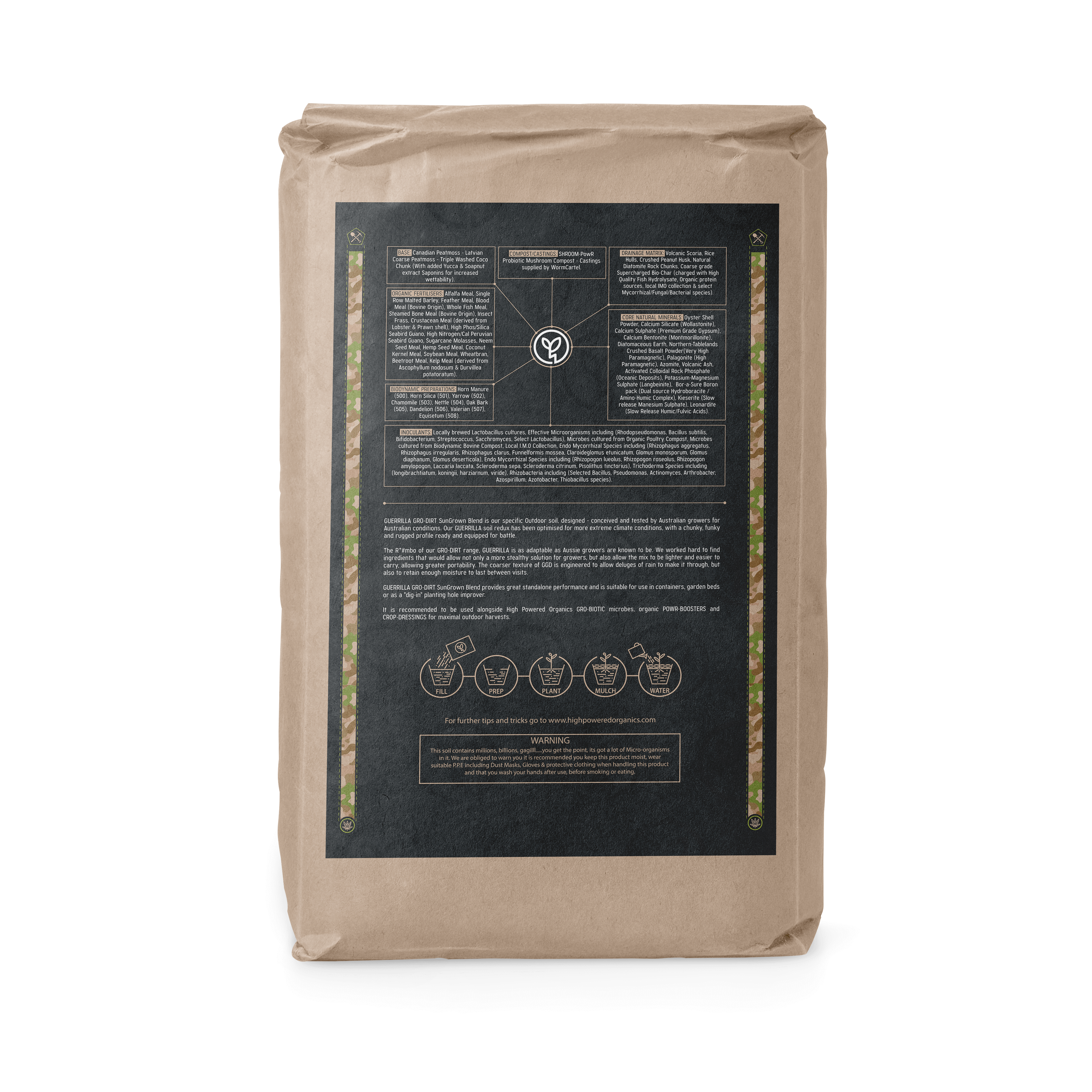 GRO-DIRT Guerrilla – Organic Living Soil
