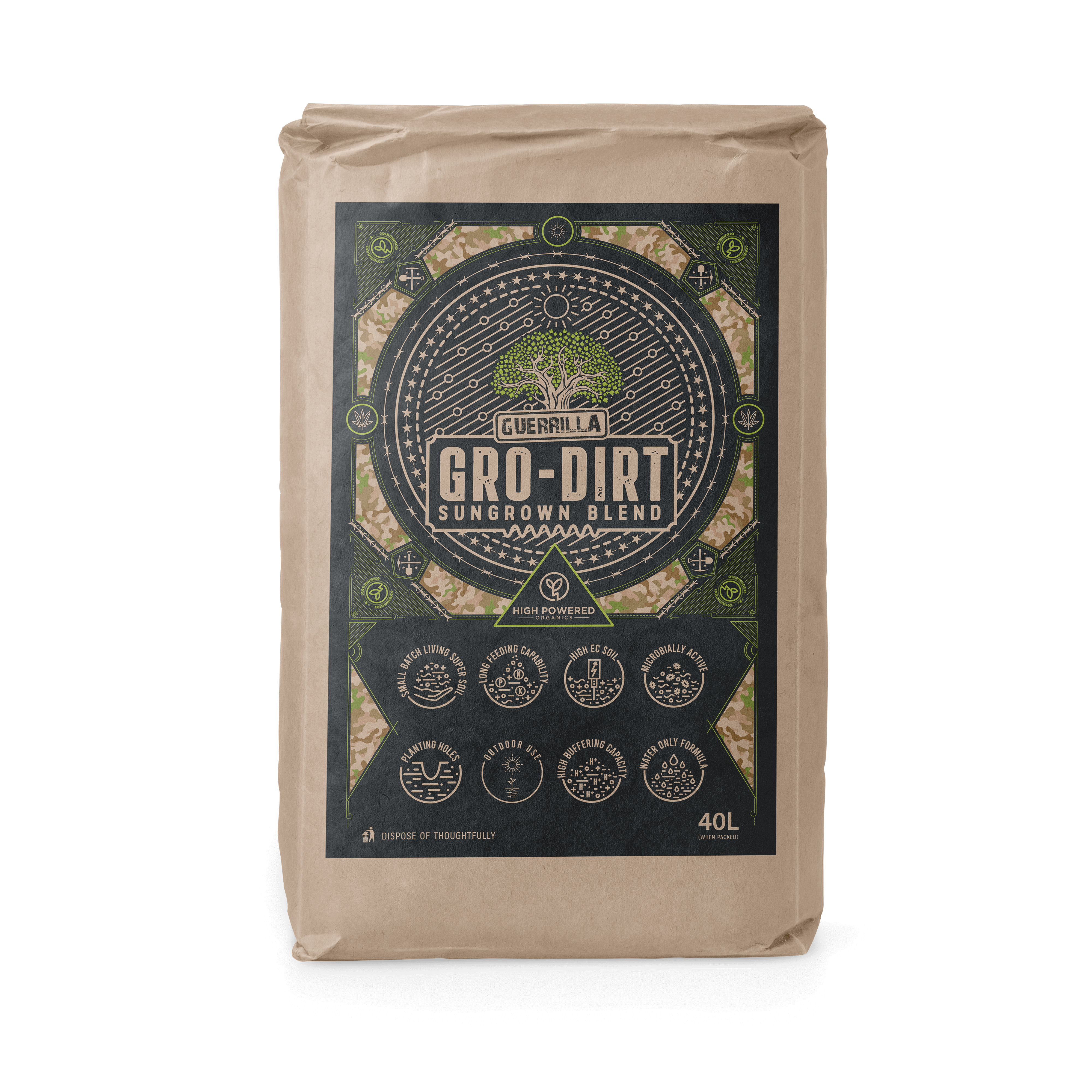 GRO-DIRT Guerrilla – Organic Living Soil