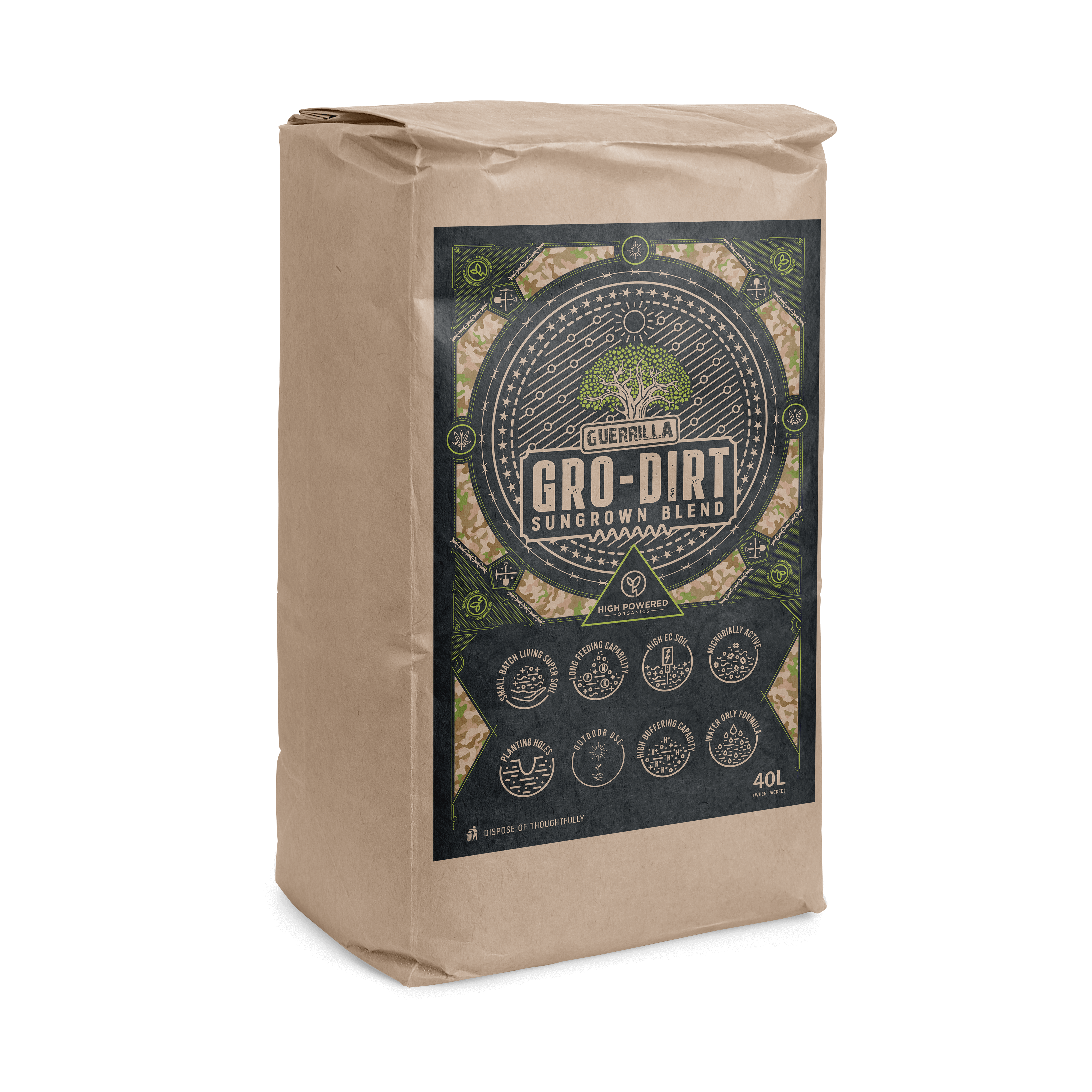 GRO-DIRT Guerrilla – Organic Living Soil
