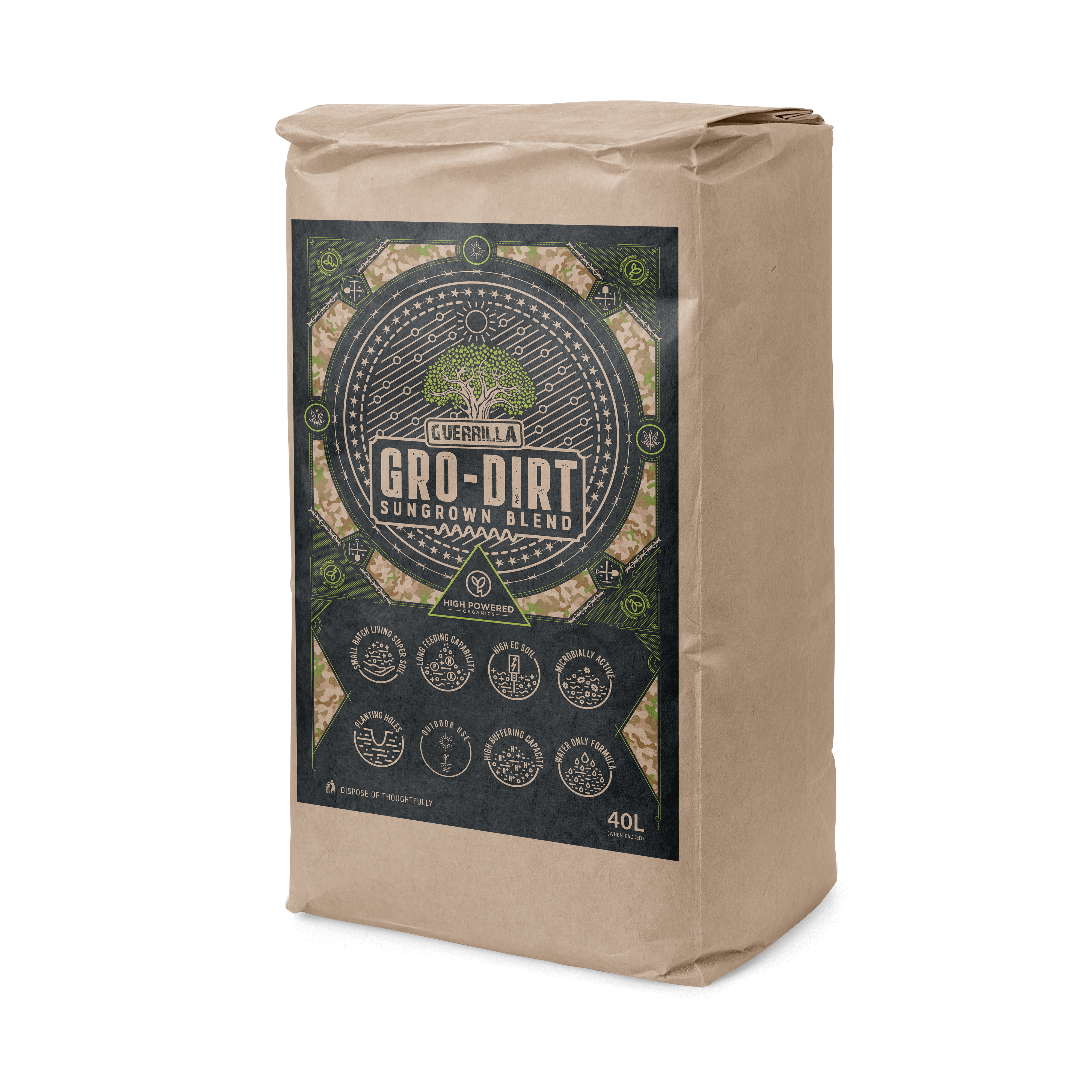 GRO-DIRT Guerrilla – Organic Living Soil